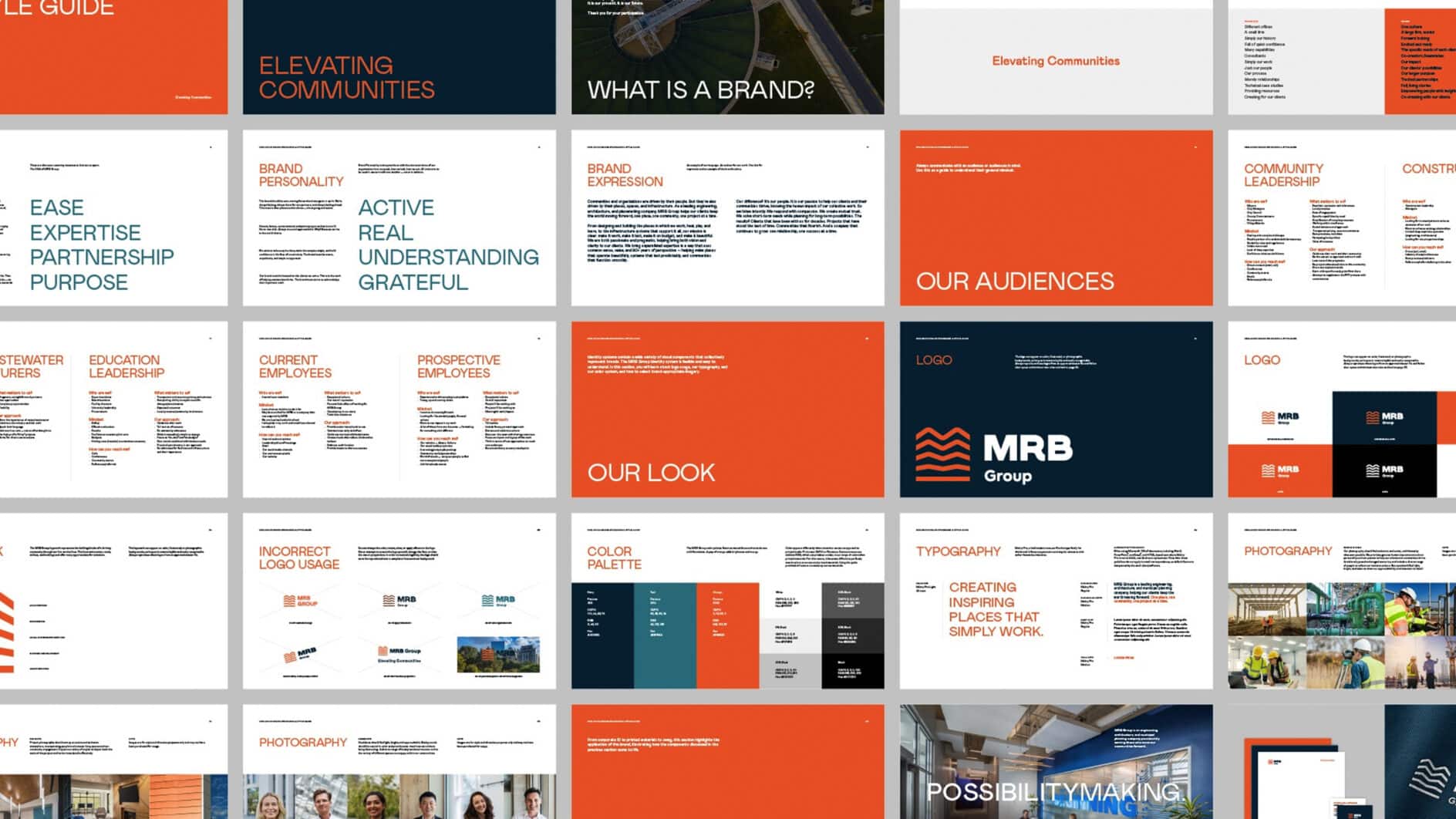 A grid layout of a brand style guide with text and images. Key themes include "Elevating Communities", "Brand Expression", and "Our Look". The color palette features blue, orange, and white. Text elements emphasize branding concepts and design principles. The overall tone is professional and informative.