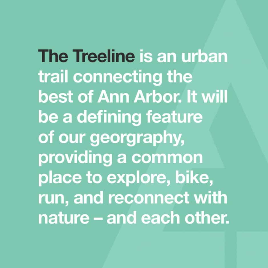 Text on a light green background reads: "The Treeline is an urban trail connecting the best of Ann Arbor. It will be a defining feature of our geography, providing a common place to explore, bike, run, and reconnect with nature – and each other." The tone is inviting and community-focused. Subtle tree shapes are in the background.