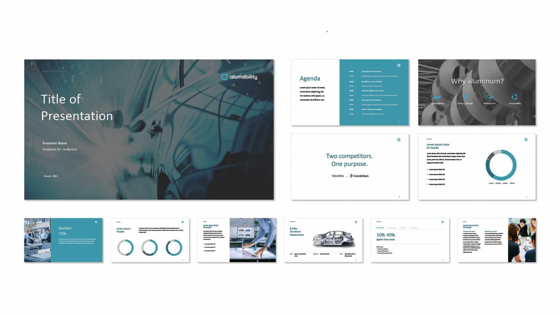 A 12-slide presentation layout featuring a blue and white color scheme. The cover slide shows 'Title of Presentation' next to abstract shapes. Subsequent slides have headings like 'Agenda,' 'Why aluminum?', and statistics with circular graphs. Images and text convey a professional and corporate tone.