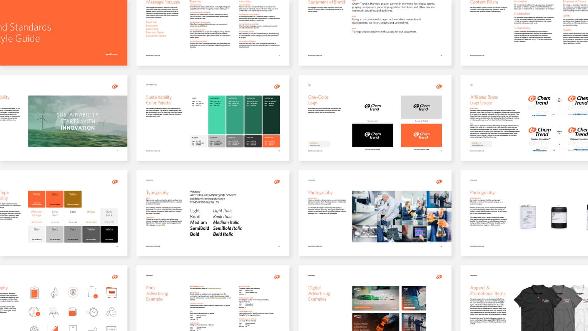 A style guide layout with multiple pages shown in a grid. Includes sections on branding, color schemes, typography, and photography, with a modern and professional design.