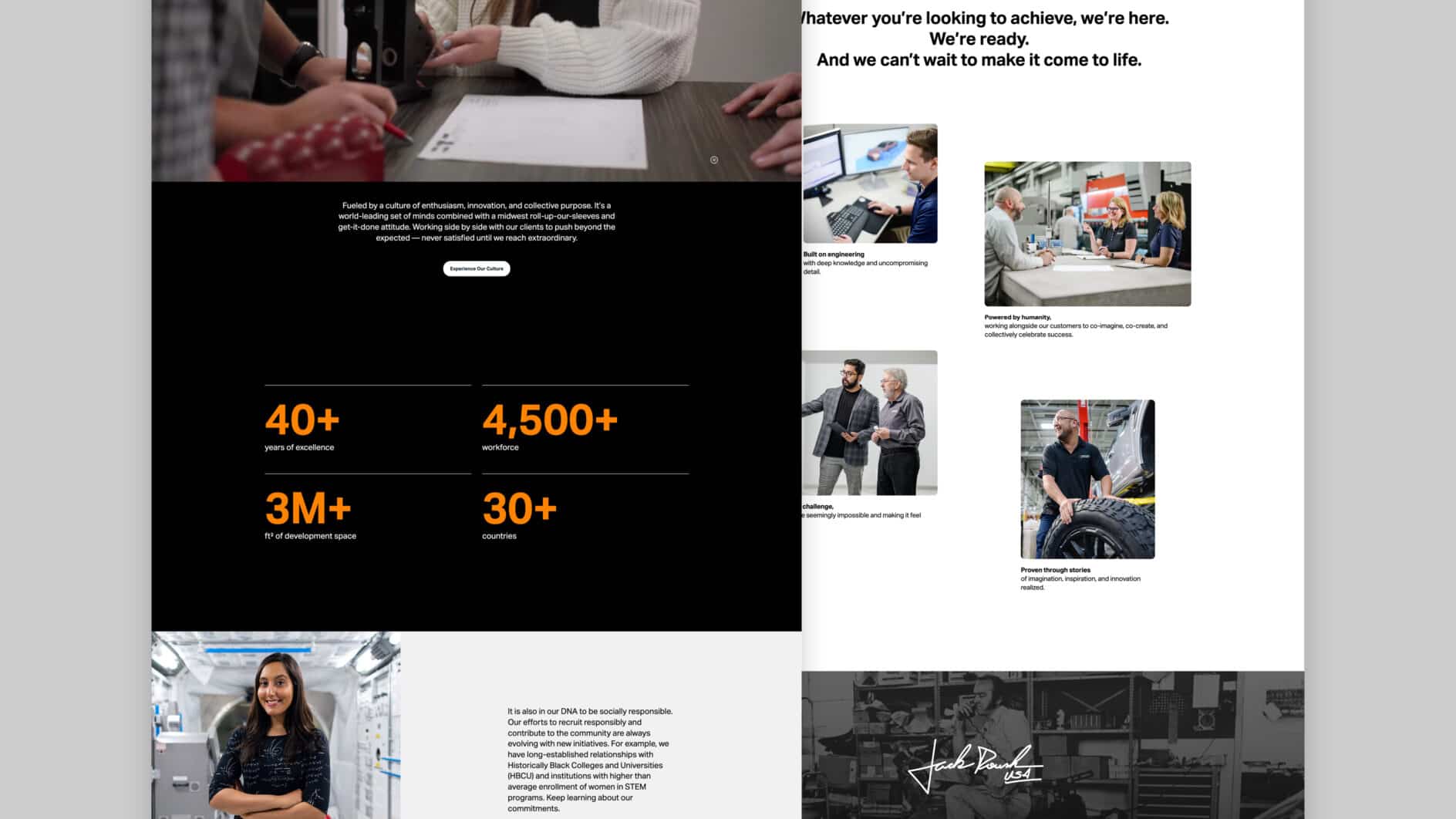 A webpage featuring a collage of business images and statistics. Left: a woman smiling in a workplace. Center: four statistics in orange on a black background. Right: four images of professionals working, above a handwritten signature. The tone is professional and collaborative.