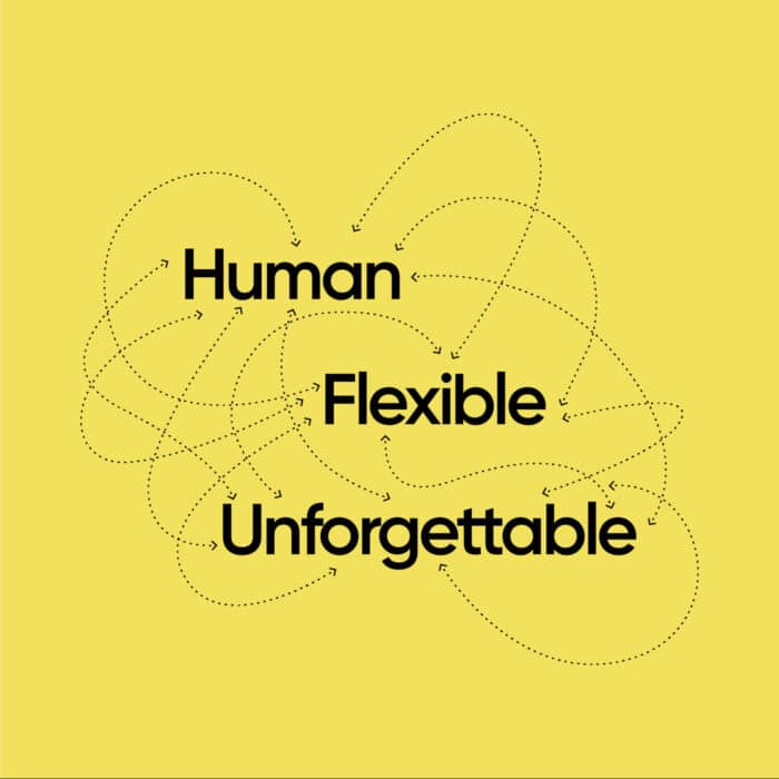 Yellow background with black text reading "Human," "Flexible," and "Unforgettable," connected by arrows in a chaotic pattern, suggesting dynamic flow.