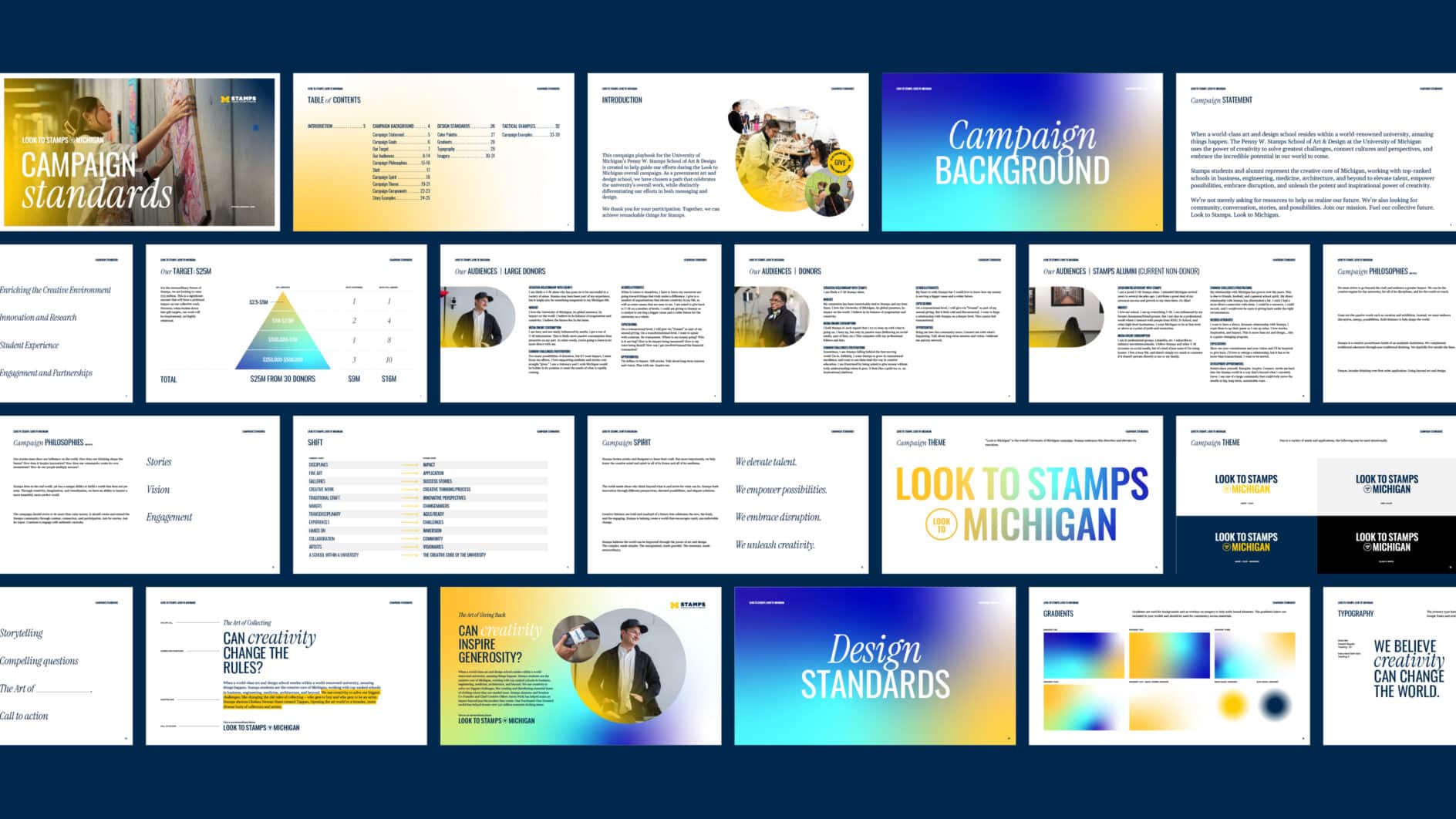Grid of presentation slides on a dark blue background, featuring text, colorful gradients, images, and design elements on topics like campaign background, design standards, and creativity. Tone is professional and vibrant.